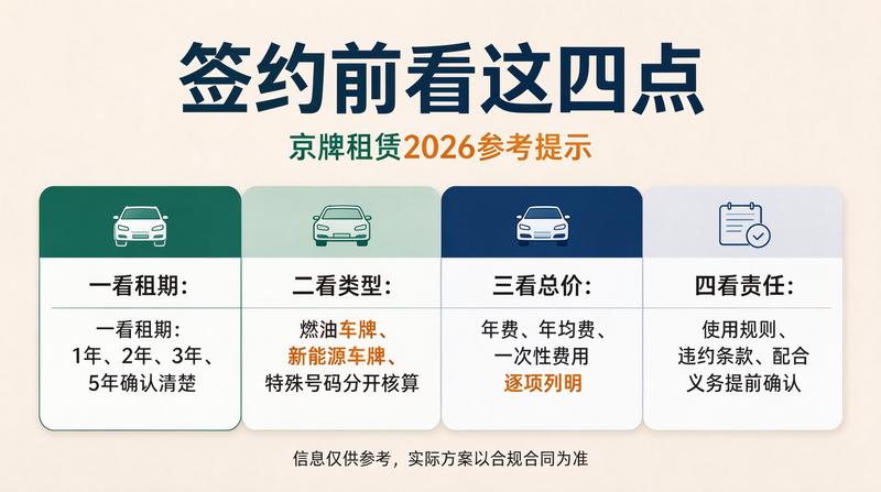 合同专员